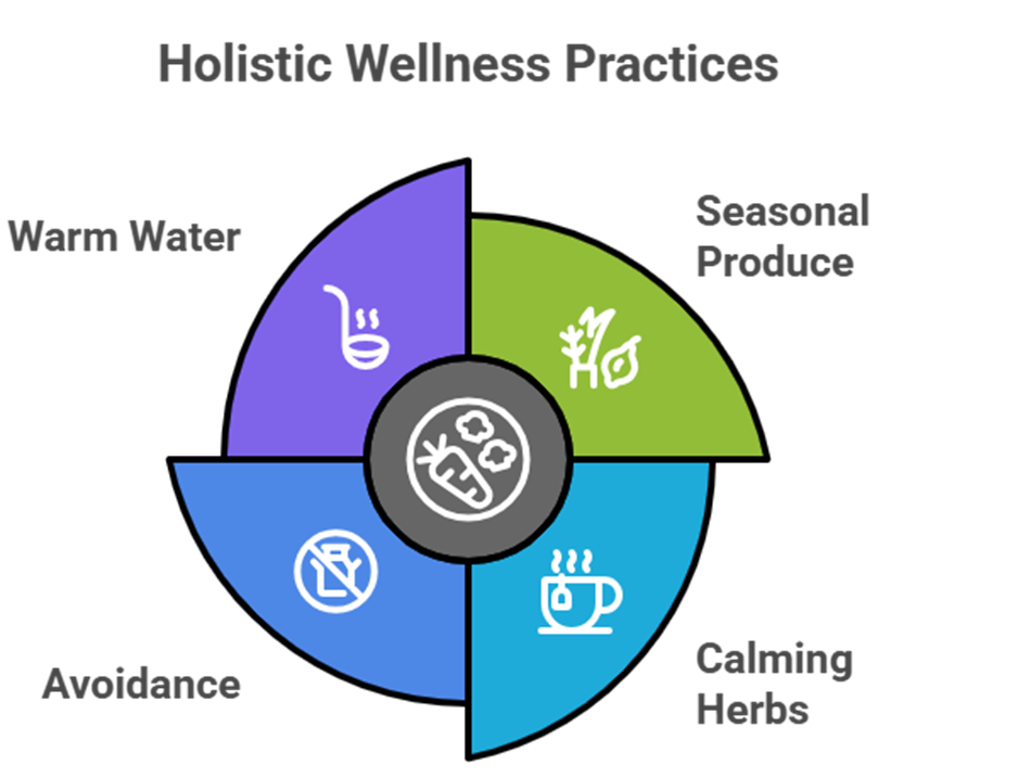 Ayurvedic tips: Effective natural ways to manage stress daily