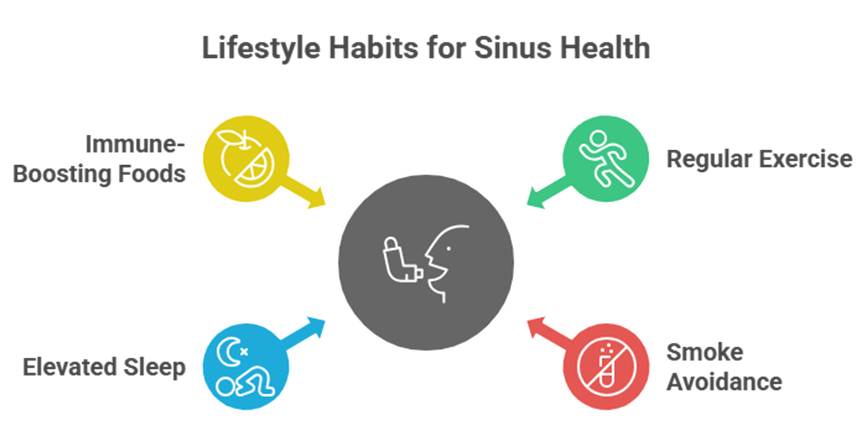 Sinus pain relief: Tips to prevent sinus infection and feel better fast